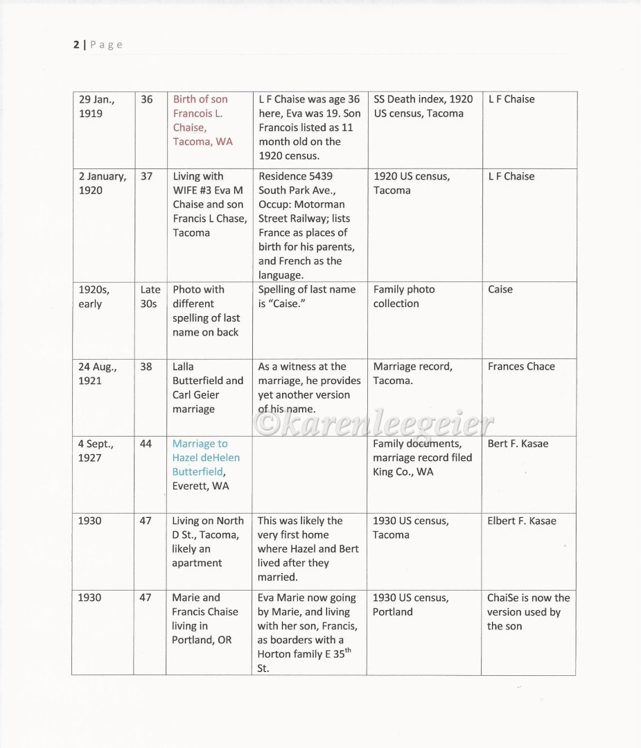 kasae_berton l_timeline_page two